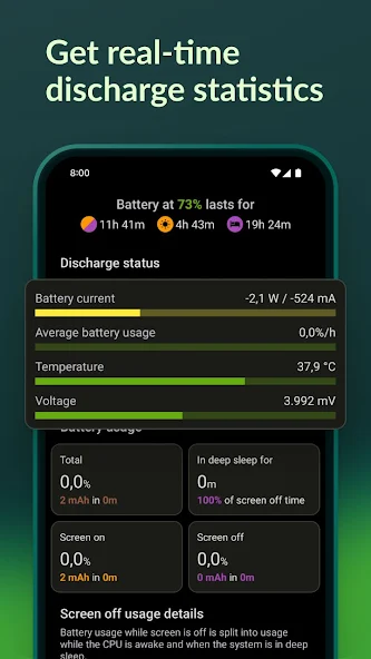 Screen